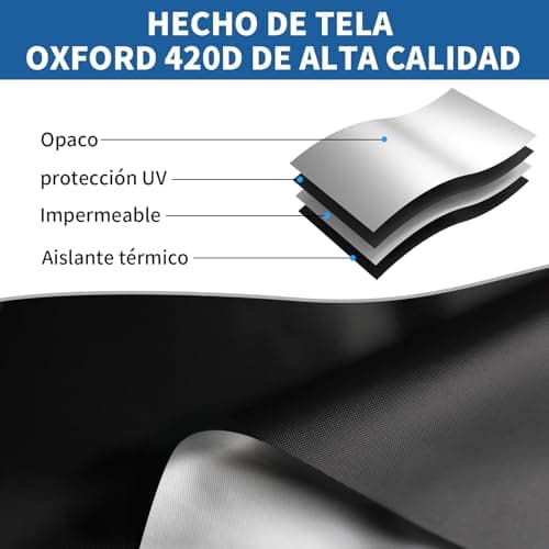 Detalle 2 de BKSAI Estor Opaco Magnético para Ventana 400x145cm 🛡