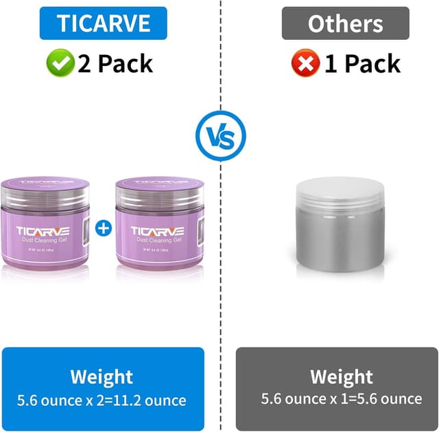 Detalle 2 de TICARVE Car Cleaning Gel 2 Pack – Reusable sticky putty for vents, dashboard & electronics