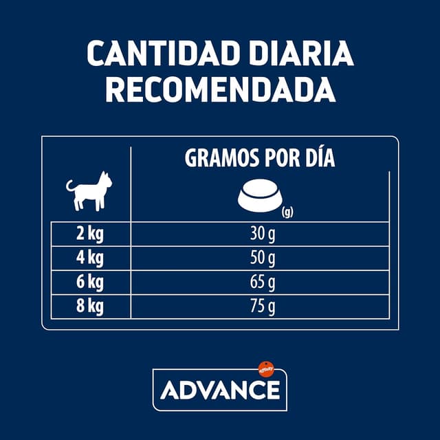 Thumbnail 6 de Advance Cat Hairball Sterilized 10kg