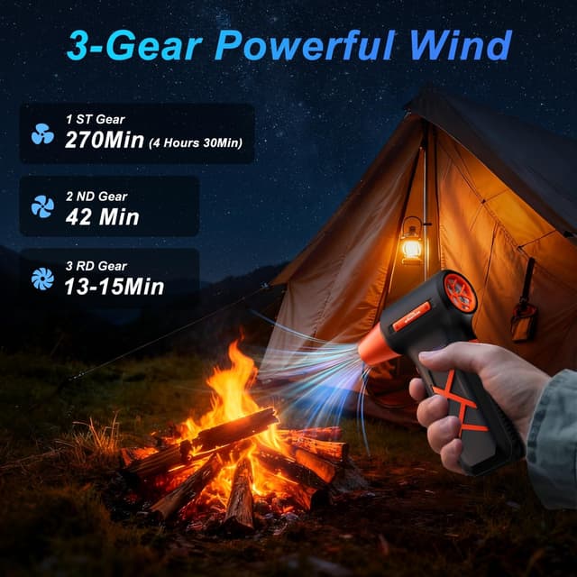 Thumbnail 5 de WHATOOK Electric Compressed Air Duster 250000 RPM