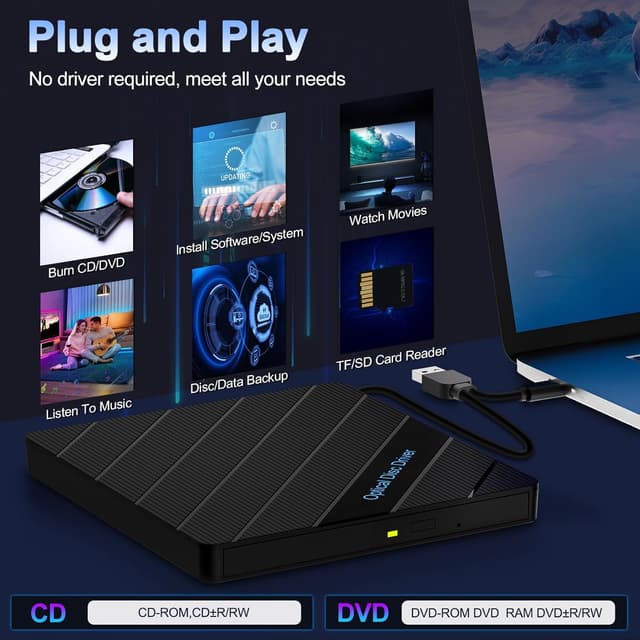 Detalle de 8-in-1 External CD/DVD Drive for Laptop (USB 3.0 Type-C) with SD/TF Slots & 4 USB Ports