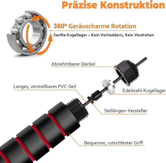 Detalle 2 de Springseil 3 m verstellbar mit Schaumgriffen