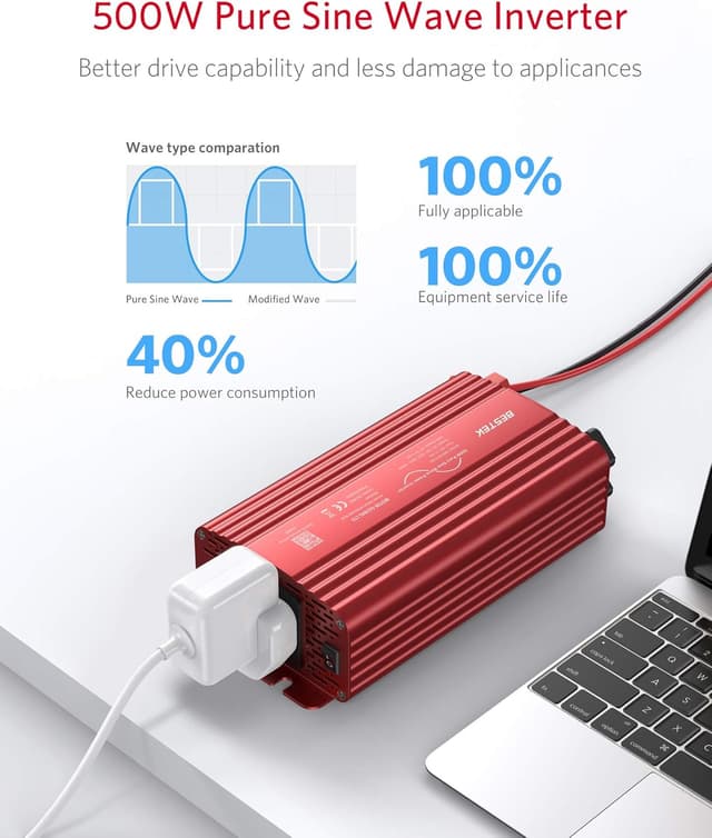 Detalle de BESTEK 500W Pure Sine Wave Power Inverter (DC 12V to AC 230–240V) with 4.2A Dual Smart USB Ports