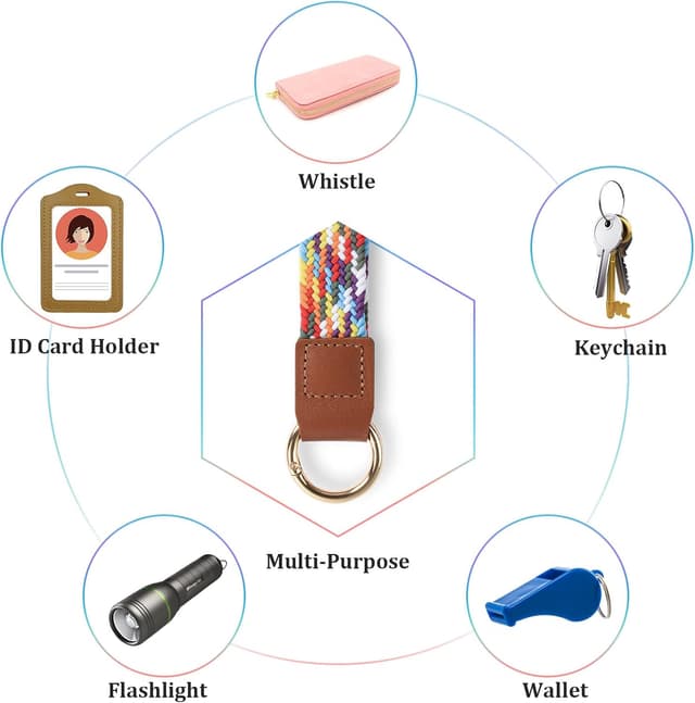 Detalle 2 de Vicloon cinturino da polso 17 cm