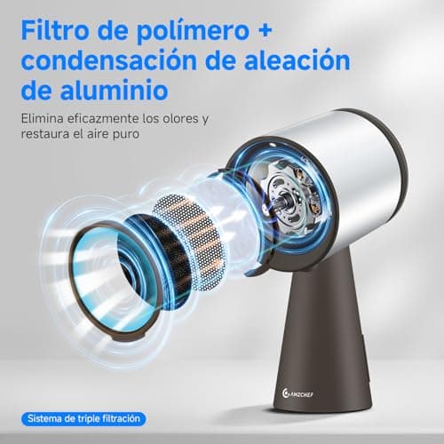 Detalle de AMZCHEF Campana extractora portátil 120 m³/h