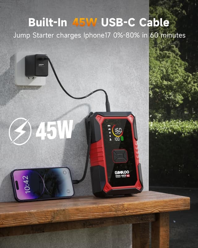 Detalle 2 de GOOLOO A5 5-in-1 Jump Starter with Air Compressor (4000A) and 160PSI Tyre Inflator