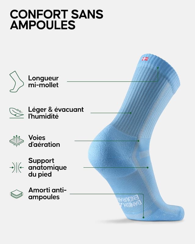 Detalle de Danish Endurance Chaussettes hautes de running longue distance (lot 3 ou 5) – confort sans frottement