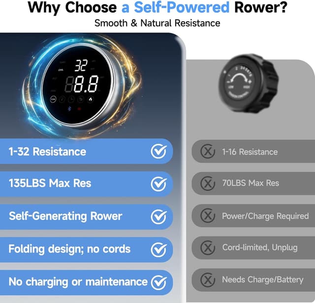 Detalle 2 de Rowing Machine 350 LB Capacity ⚙