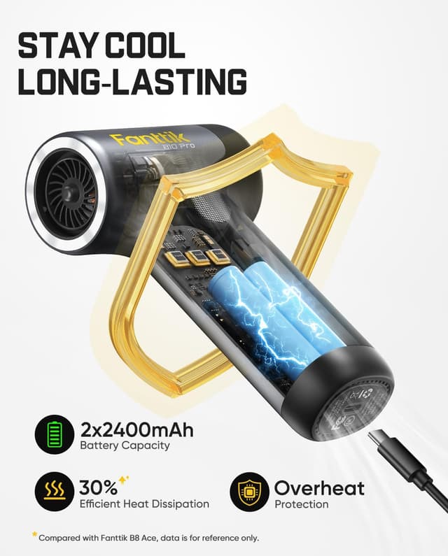 Thumbnail 6 de Fanttik B10 Pro kabelloses Staubgebläse (110.000 U/min) für PC & Werkbank