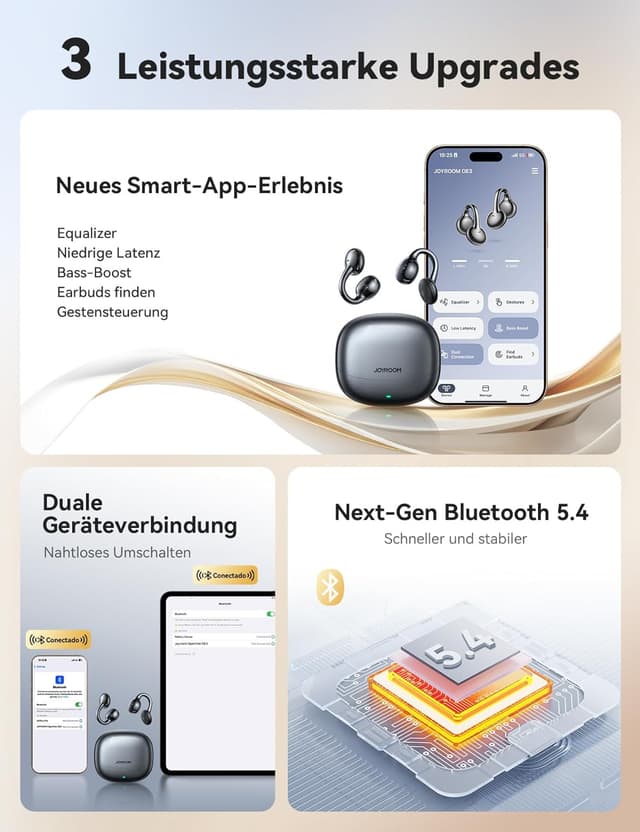 Thumbnail 6 de JOYROOM OE3 Open-Ear Kopfhörer Bluetooth 5.4, 30 h Spielzeit