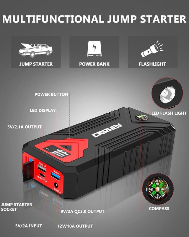 Detalle de CARHEV jump starter power pack 4000A