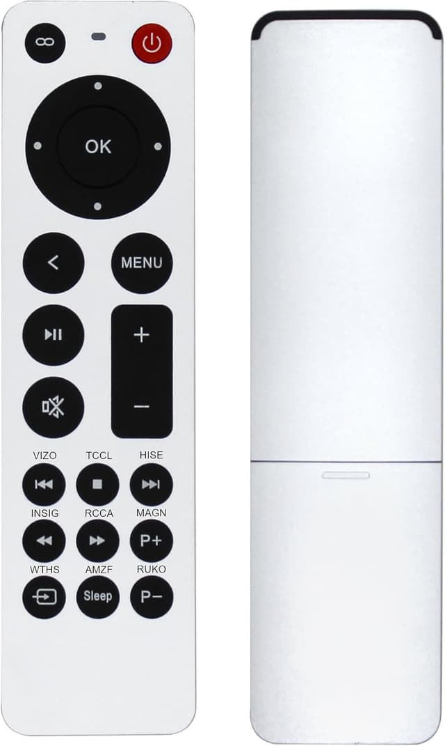 Detalle de Replacement Apple TV Remote (No Siri)