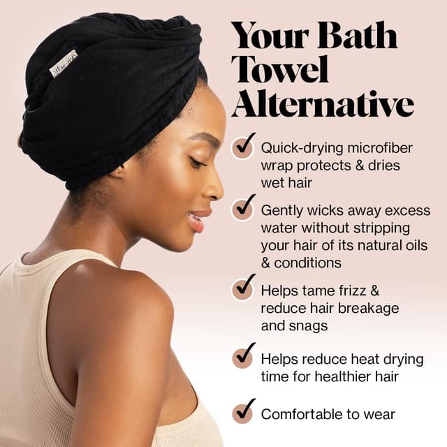 Detalle 2 de Kitsch Microfiber Hair Towel Wrap 30min ⏱