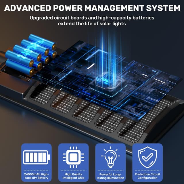 Thumbnail 3 de LEKIA Farola solar 8000W 6500K
