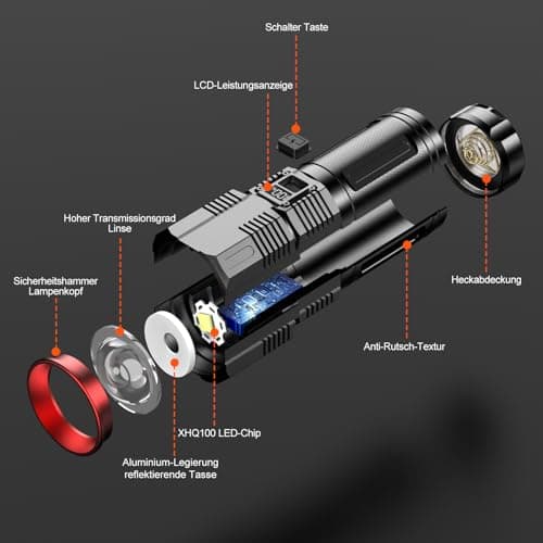 Thumbnail 8 de Relybo XHQ100 60W 🔦