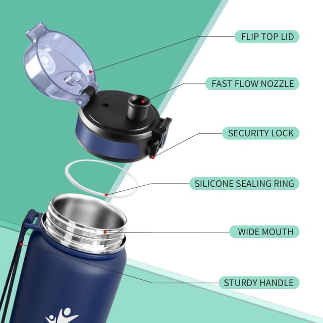 Thumbnail 1 de KollyKolla Isotherme 1L gourde isotherme 🥤