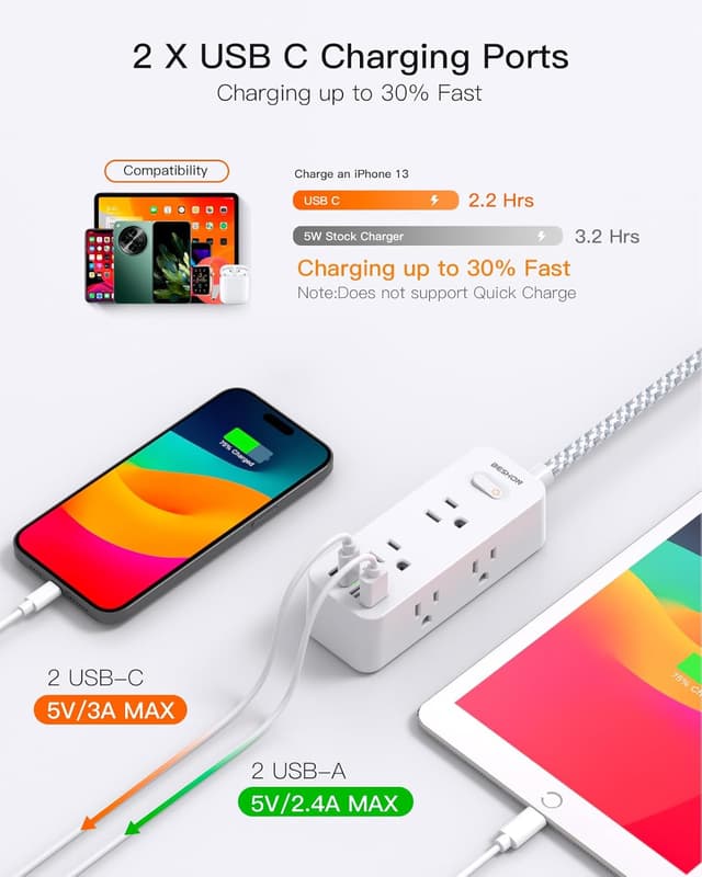 Thumbnail 2 de BESHON Power Strip 5ft 6 Outlets 🔌