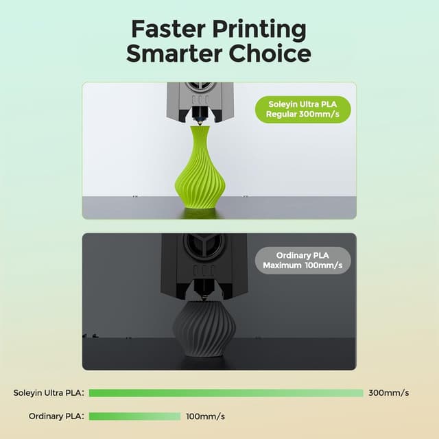 Detalle de Creality Soleyin Ultra PLA 1,75 mm giallo ananas (1 kg) per stampanti 3D FDM, alta velocità fino a 300 mm/s