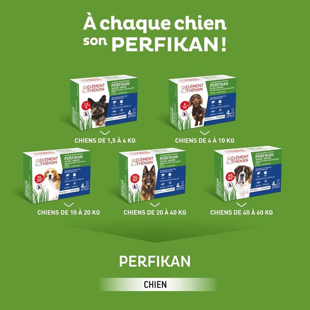 Thumbnail 4 de Perfikan Très Grands Chiens spot-on 40–60 kg