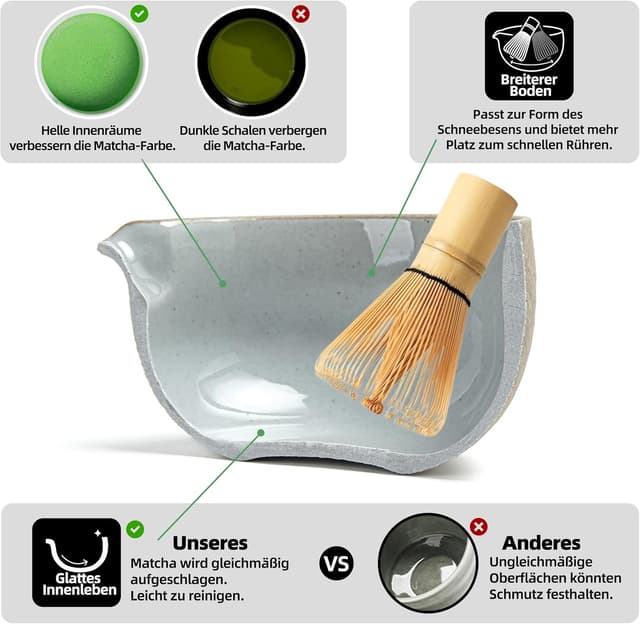 Detalle 2 de TEANAGOO Matcha Set 7-teiliges Starterkit