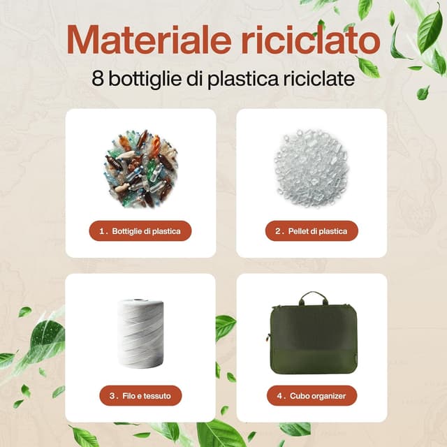 Thumbnail 4 de Travel Dude Travel Organizer con compressione