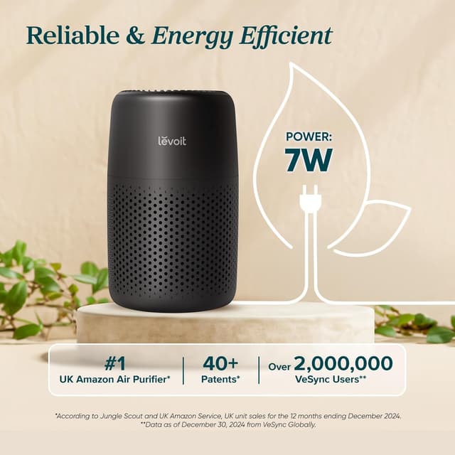 Thumbnail 6 de LEVOIT Core Mini air purifier 3-speed