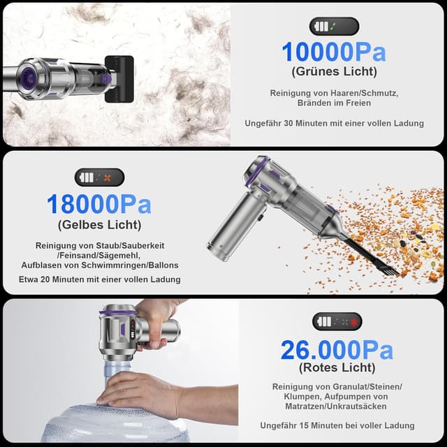 Detalle de Handstaubsauger 26.000 Pa (4-in-1) mit Akku, 3 Modi und Digitalanzeige – violett