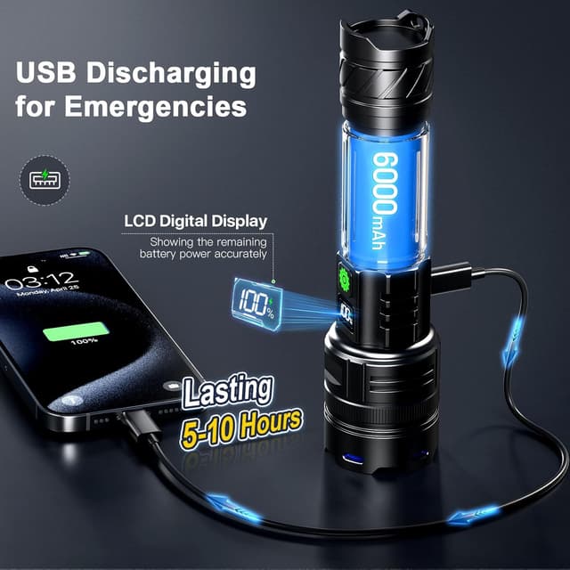 Thumbnail 4 de PHIXTON PH2403 Rechargeable Torch