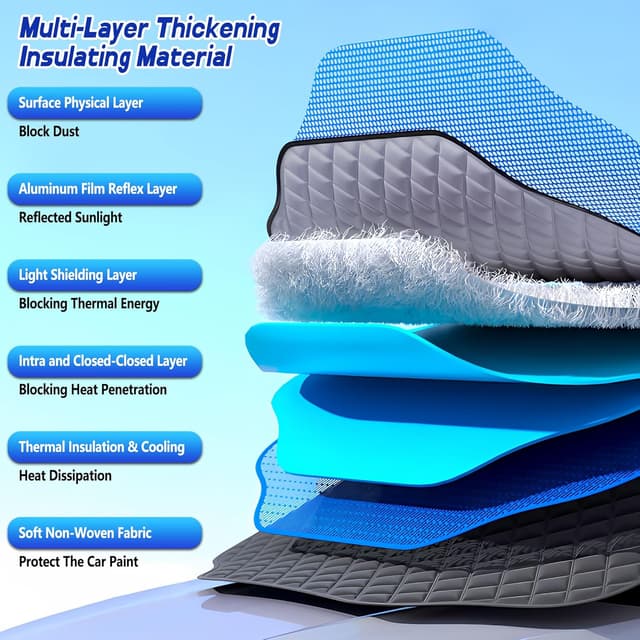 Thumbnail 4 de Frontscheibenabdeckung Ultra-dick für Auto ⛅