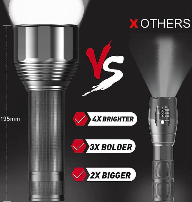 Detalle 1 de REHKITTZ Torch Led 3000 lumens adjustable focus 🔦