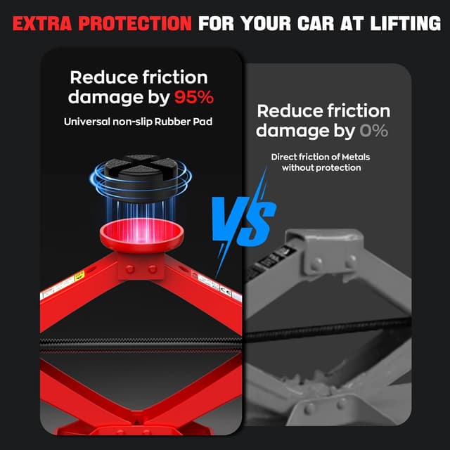 Detalle 2 de IMAYCC Cric voiture 2,5 t levage