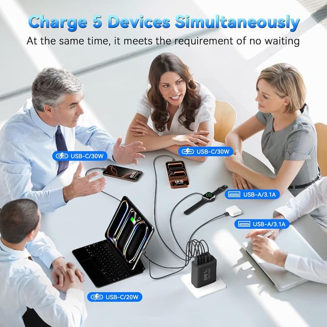 Detalle de Duloch USB-C Fast Charger Block, 60W 5-Port Wall Charging Block (3 USB-C + 2 USB-A)