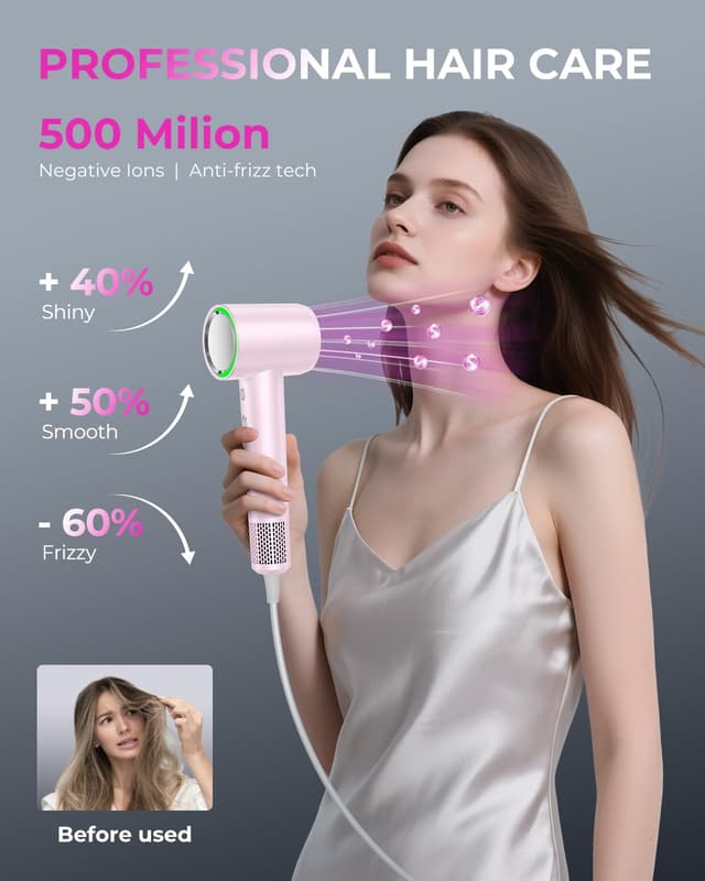 Detalle de SHRATE Professional High Speed Ionic Hair Dryer (160,000 RPM) with 500M Negative Ions & Magnetic Diffuser