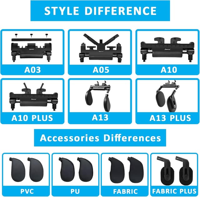 Thumbnail 1 de Aipwerer A10 Cale-tête enfant mémoire pour voiture