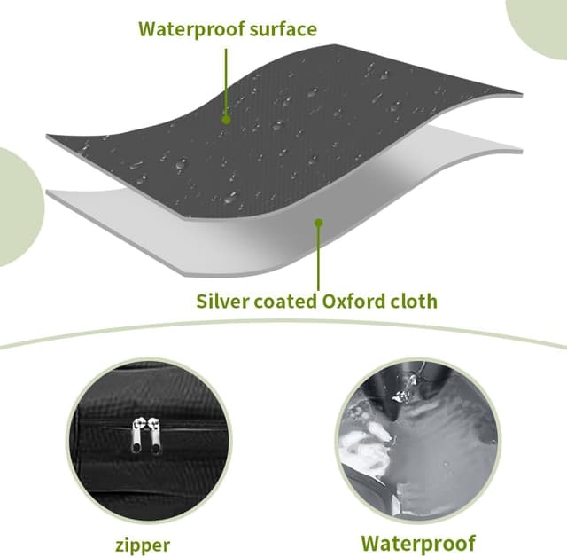 Detalle de DUJUIKE coprimaterasso impermeabile di ricambio per cani con cerniera (M, 92 x 59 x 10 cm)