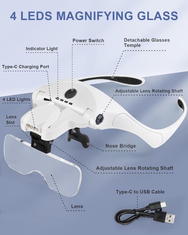 Detalle de AUTOPkio Lupenbrille mit 4 LED-Licht und 5 Wechselgläsern (1,0X bis 3,5X) – USB-C wiederaufladbar