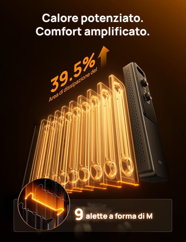 Detalle de Dreo Radiatore a olio 2000W con 9 elementi