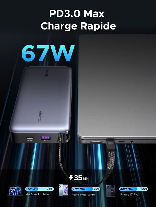 Thumbnail 2 de UGREEN Nexode 20000mAh batterie externe