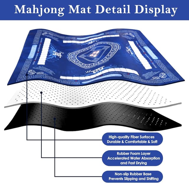 Detalle de Mahjong Mat for Table (32×32 Inch) Non-Slip Rubber Table Cove with Carrying Bag (Green)