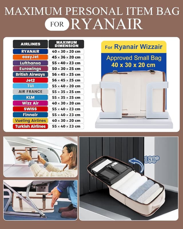 Detalle 2 de SZLX vacuum travel backpack 40x30x20