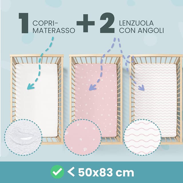 Detalle 2 de Next To Me 3‑in‑1 lenzuola culla 50 x 83 cm set 2 + coprimaterasso impermeabile