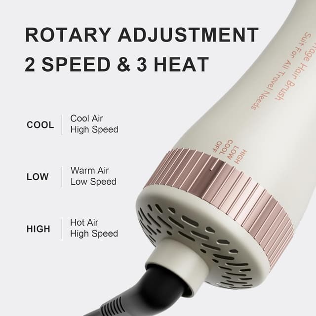 Detalle 2 de 4-in-1 Travel Dual Voltage Hair Dryer Brush