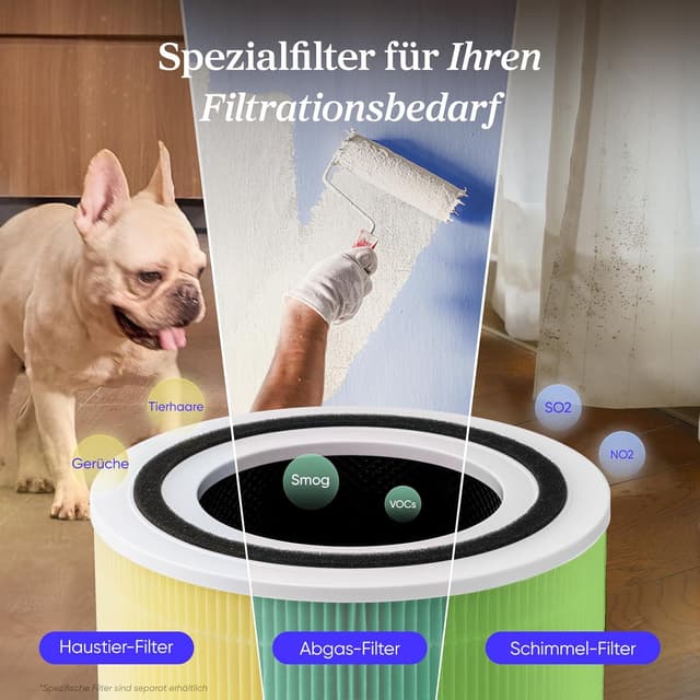 Thumbnail 5 de LEVOIT Core 300 Luftreiniger