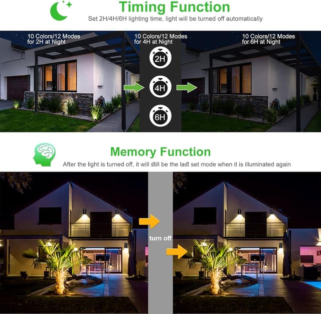 Detalle 2 de CLV 6-in-1 Solar RGB Spotlights (IP66) for Garden, Remote Control Colour-Changing LED Spots