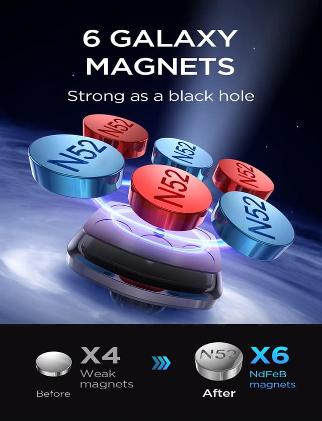 Detalle de LISEN 2 Pack Magnetic Phone Holder for Car