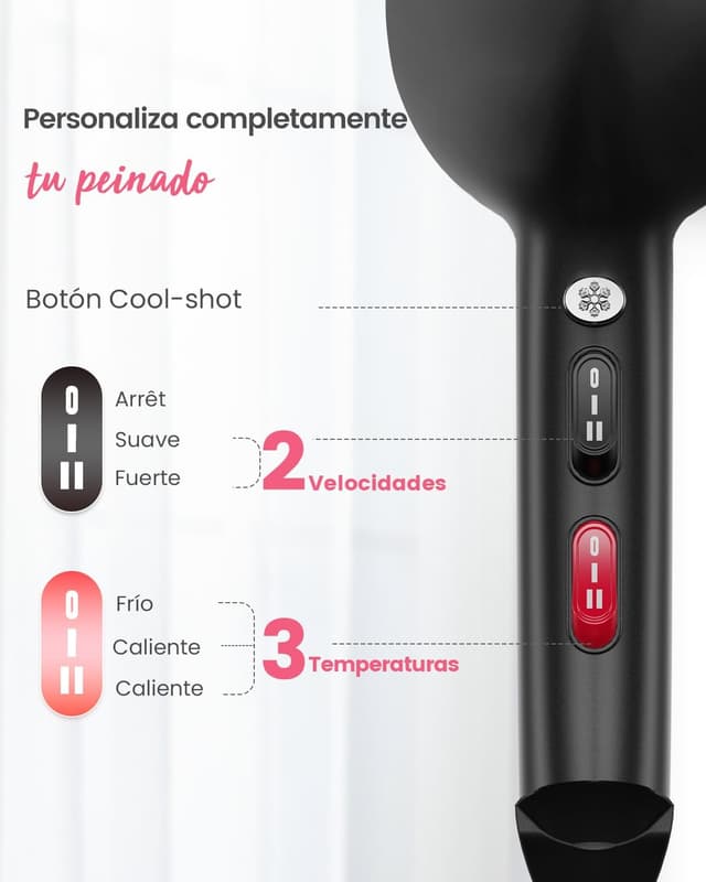 Thumbnail 5 de Dekuri Secador Pelo Profesional Iónico 🌟 Secado Rápido y Sin Encrespamiento