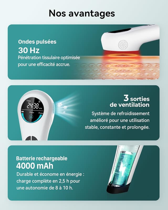 Thumbnail 2 de Orisary Kaltes Rotlicht Handgerät 4000 mAh