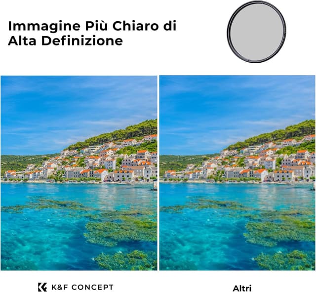 Detalle de K&F CONCEPT Nano-Xcel 72mm filtro polarizzatore circolare CPL True Color