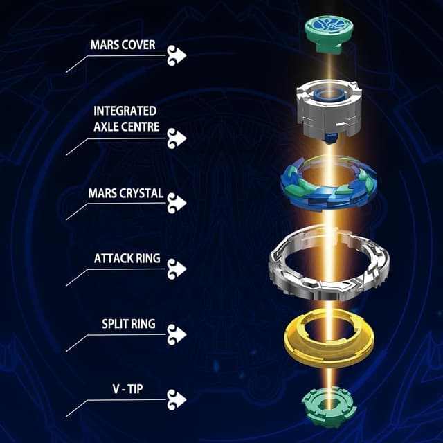 Thumbnail 2 de Infinity Nado 5 Nado Egg Fiery Dragon