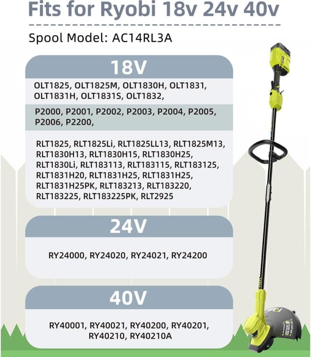 Thumbnail 4 de Eventronic 9 Pack Bobine Tagliaerba Ryobi 18V 24V 40V